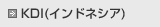 KDI(インドネシア)